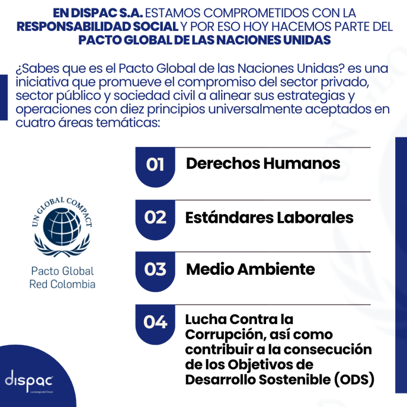 Pacto Global De Las Naciones Unidas Dispac 7679